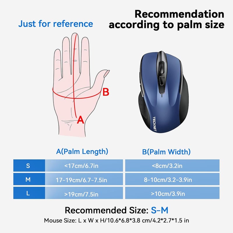 TECKNET Wireless Mouse (2.4G & BT5.0/3.0) Silent 4800 DPI Computer USB A & Bluetooth Mouse 6 Buttons, Wide Compatibility - Blue - Image 3